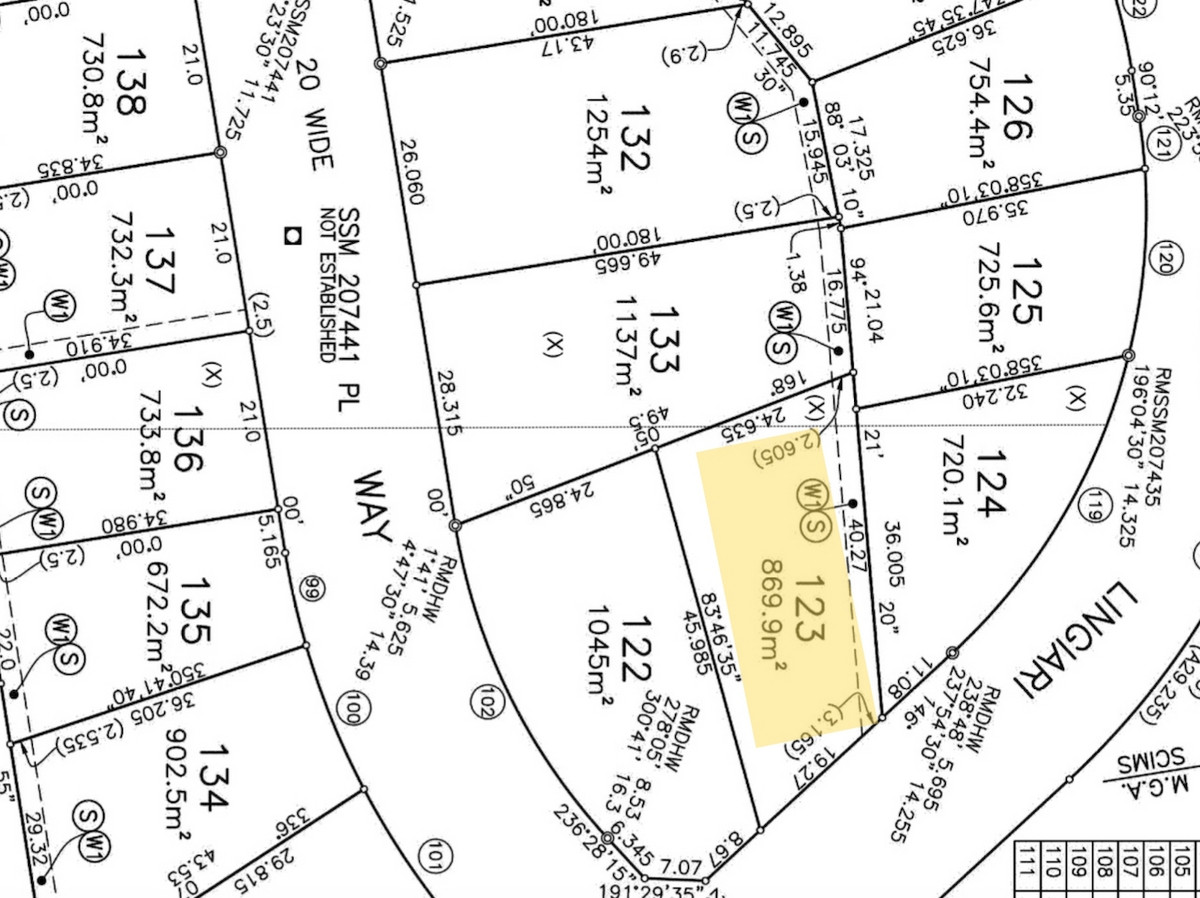 Premier Location RE/MAX Elite