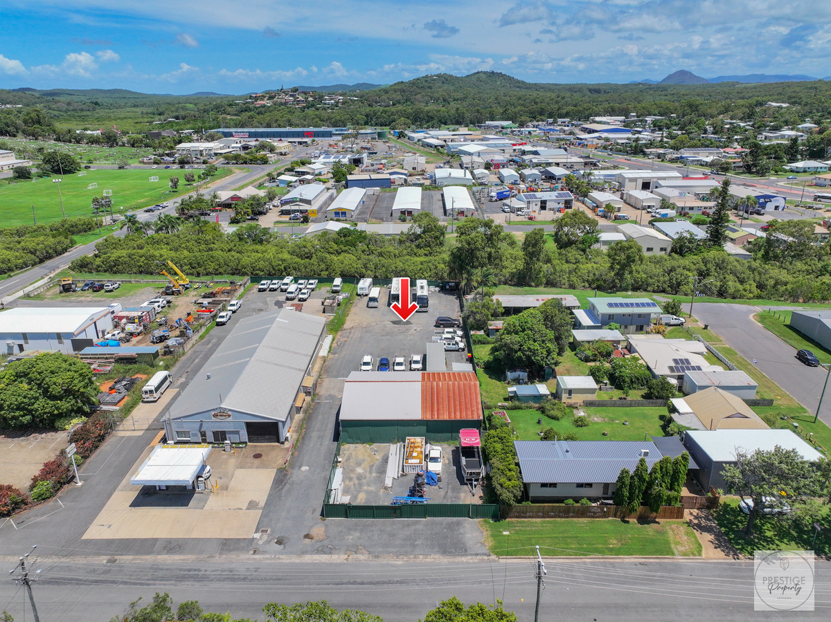Commercial/Industrial with Ample Return Opportunity