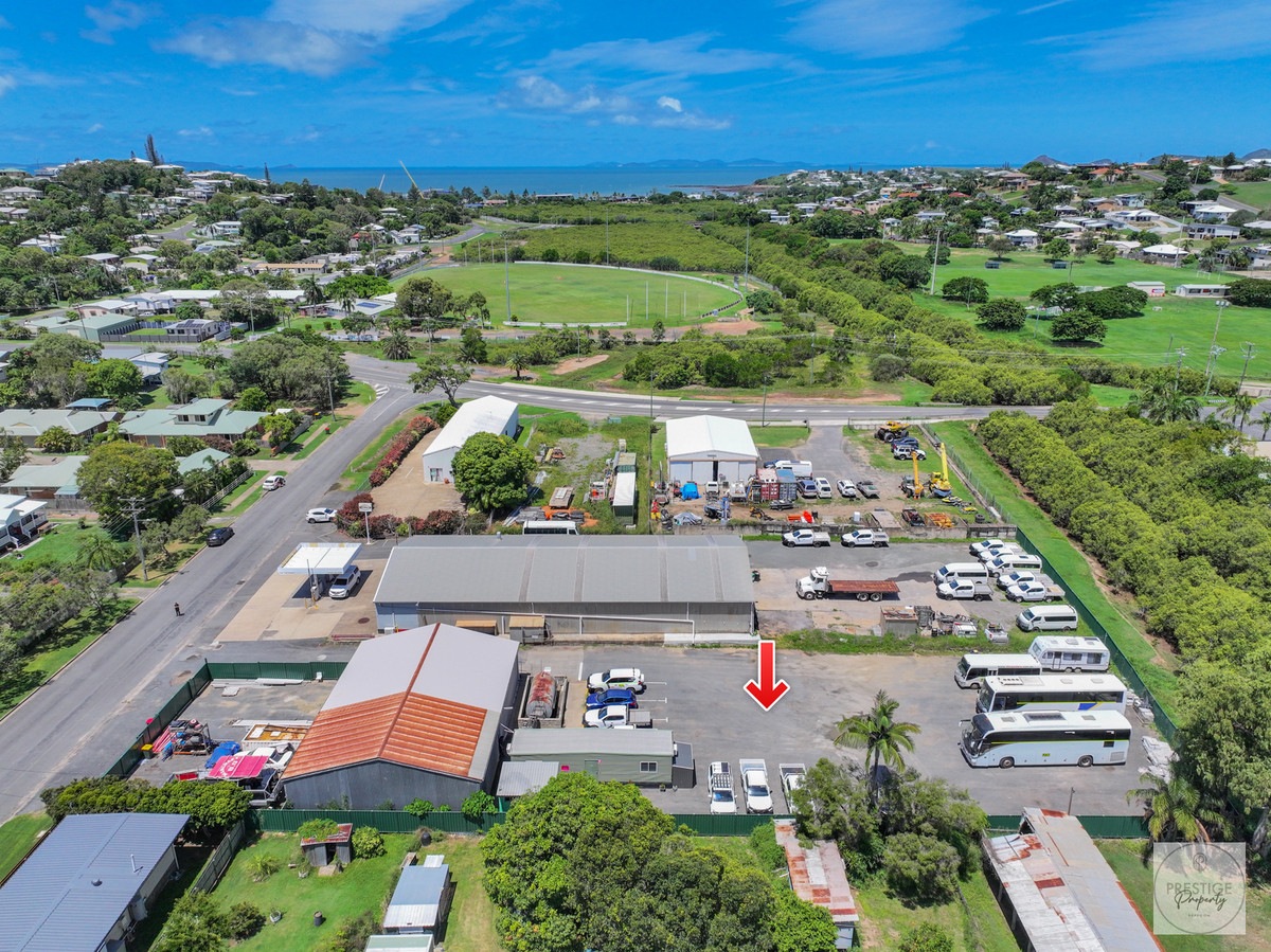 Commercial/Industrial with Ample Return Opportunity