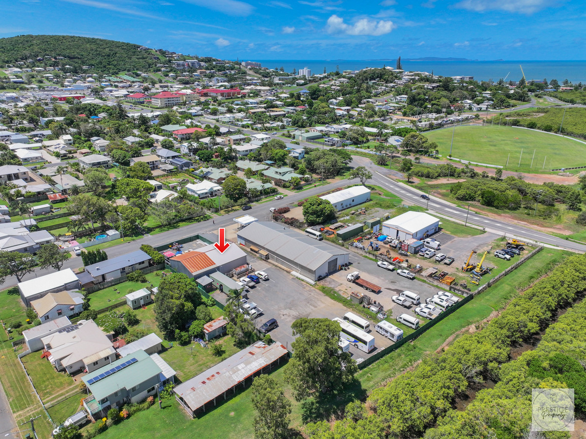 Commercial/Industrial with Ample Return Opportunity