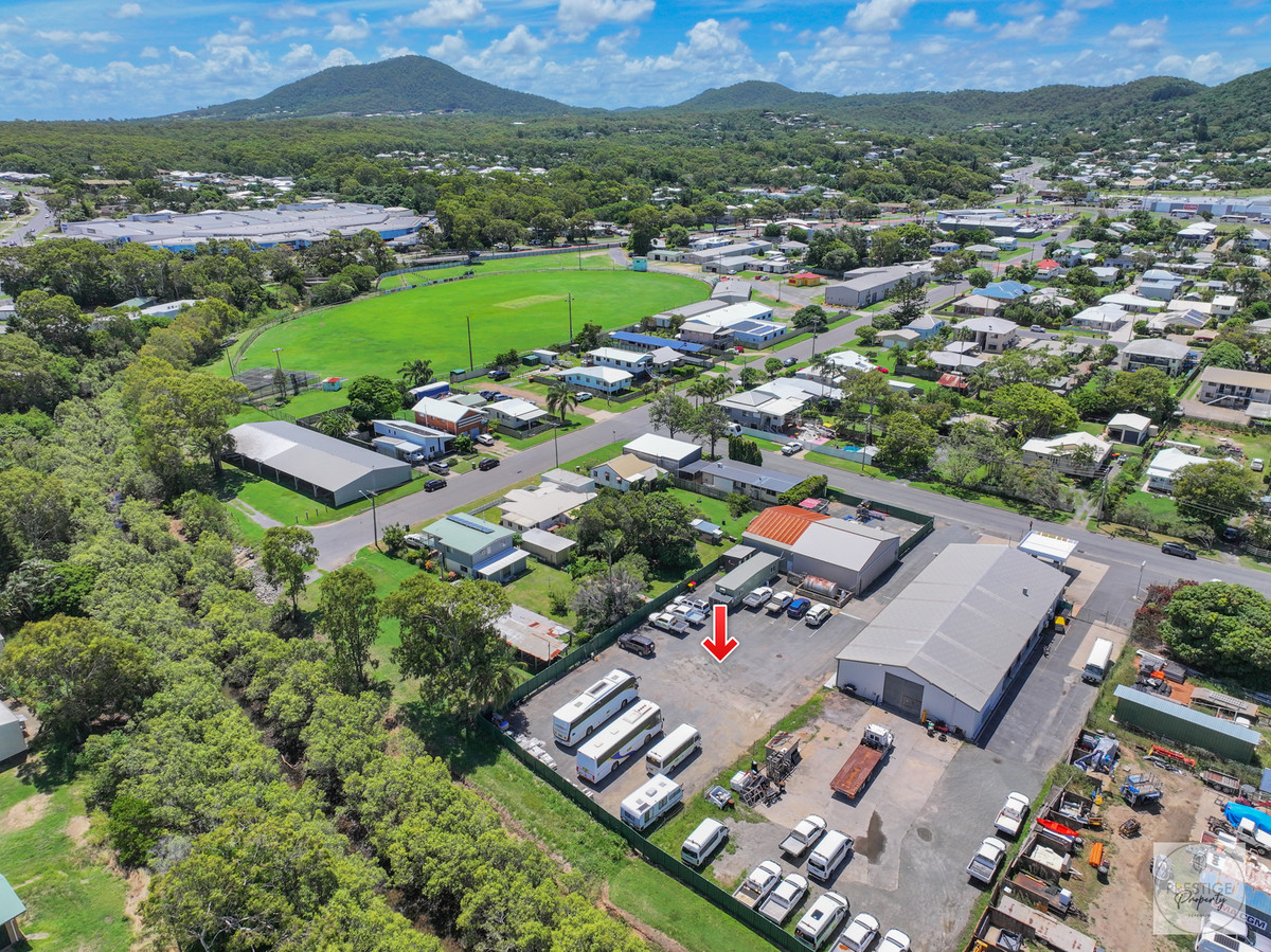 Commercial/Industrial with Ample Return Opportunity