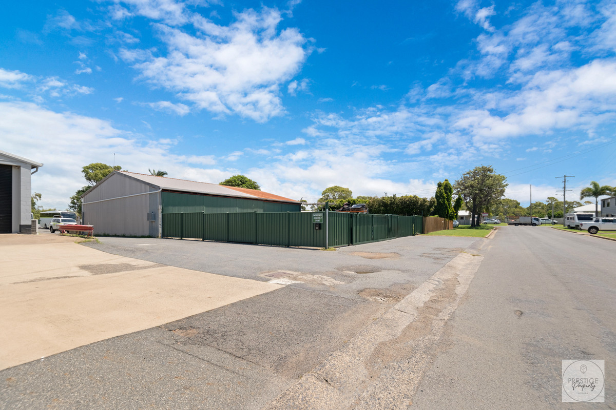 Commercial/Industrial with Ample Return Opportunity