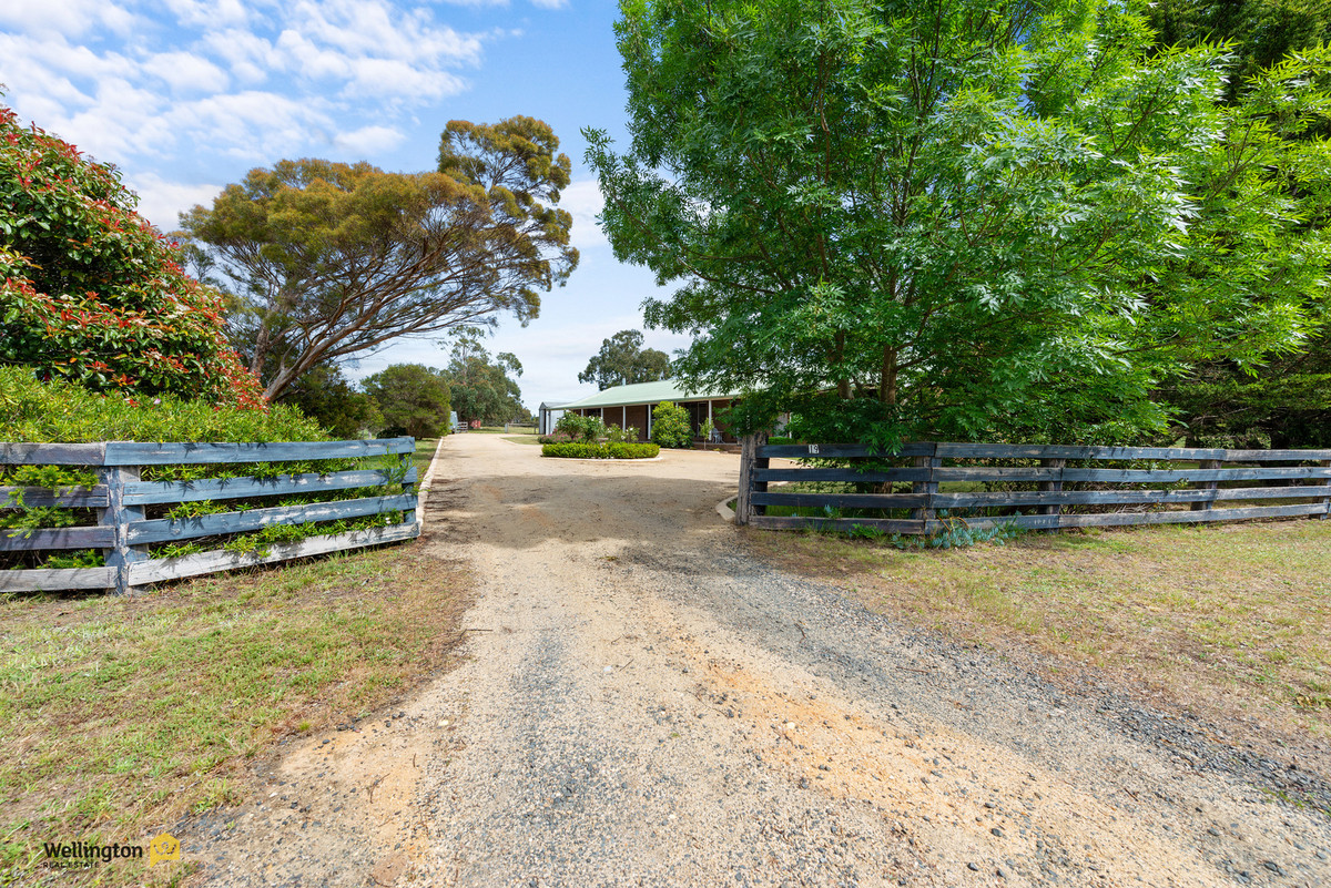 10Minute Commute to Sale Expansive 6Acre Property with Abundant Shed