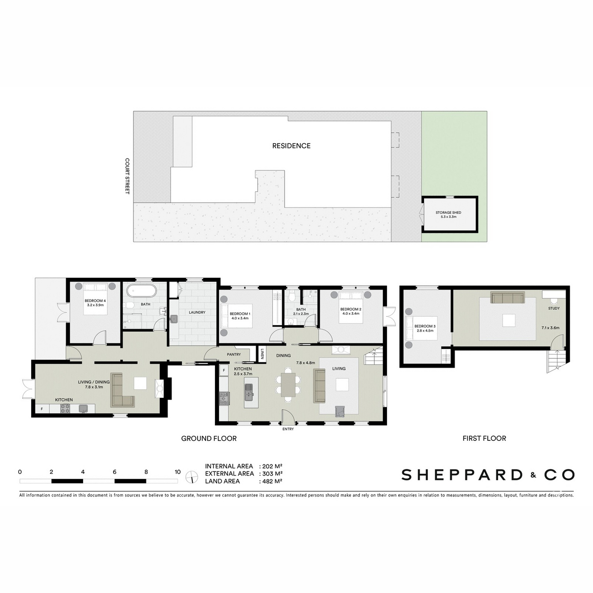 24 Court Street Mudgee NSW 2850 Sold www sheppardandco com au