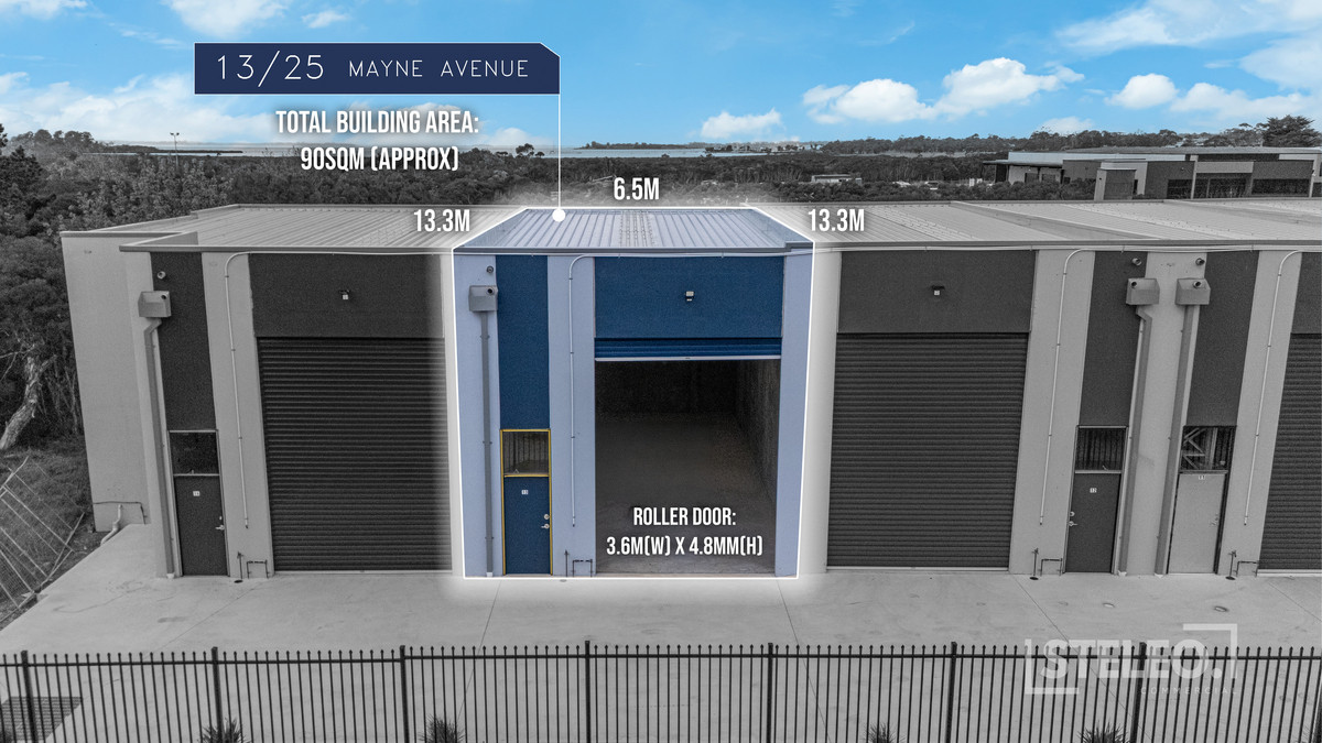 Affordability. Low Overhead Costs. Time to take the next Step!