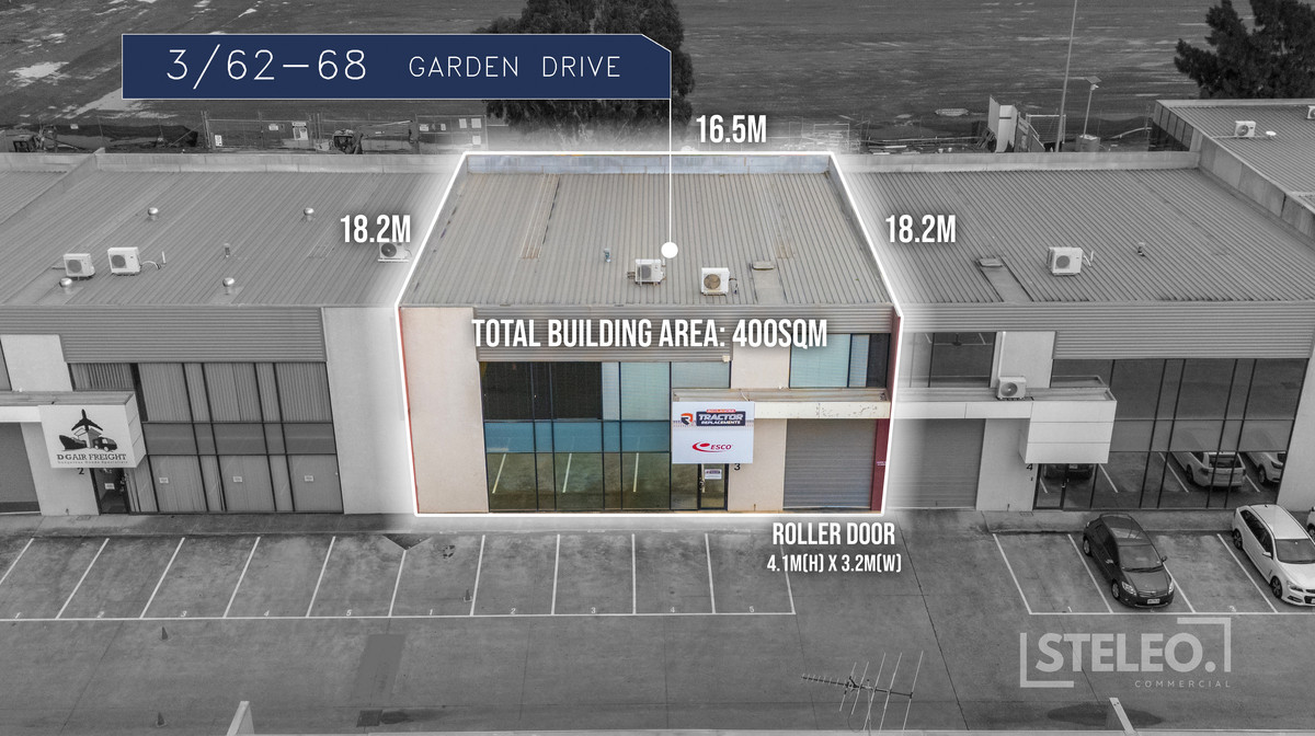 Warehousing. Security. Convenience – Minutes from Melbourne Airport.